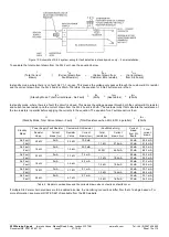 Предварительный просмотр 12 страницы E2S D1xB2X05-S Instruction Manual