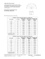 Предварительный просмотр 5 страницы E2S D1xB2XH1 Instruction Manual