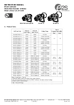 E2S D1xC1 Series Instruction Manual preview