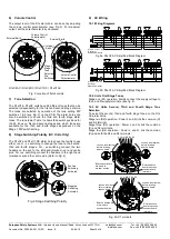 Предварительный просмотр 5 страницы E2S D1xC1 Series Instructions/Service Manual