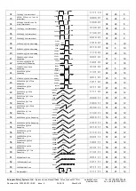 Предварительный просмотр 8 страницы E2S D1xC1 Series Instructions/Service Manual