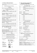 Предварительный просмотр 2 страницы E2S D1xS1 Series Instruction Manual