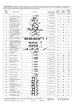 Preview for 6 page of E2S D1xS1 Series Instructions/Service Manual