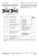 Предварительный просмотр 6 страницы E2S D1xS2 Series Instruction Manual