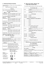 Preview for 2 page of E2S D1xS2FAC230-A Instruction Manual