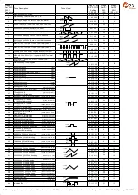 Preview for 9 page of E2S D1xS2FAC230-A Instruction Manual