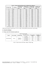 Предварительный просмотр 9 страницы E2S D2xB1LD3 Instruction Manual