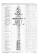 Предварительный просмотр 7 страницы E2S D2xC1 Instruction Manual