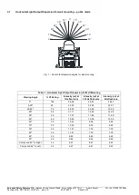 Предварительный просмотр 11 страницы E2S D2xC2LD2 Series Instruction Manual