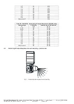 Preview for 10 page of E2S D2XC2XH1 Instruction Manual