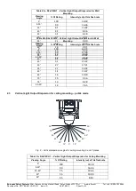 Preview for 11 page of E2S D2XC2XH1 Instruction Manual