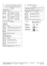 Предварительный просмотр 2 страницы E2S D2xL1 Series Instruction Manual