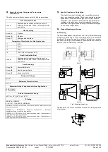 Предварительный просмотр 3 страницы E2S D2xL1 Series Instruction Manual