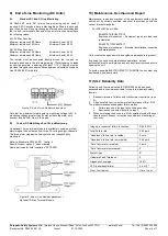 Preview for 6 page of E2S D2xS2F Series Instruction Manual