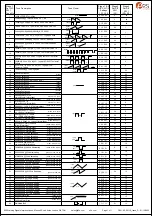 Preview for 9 page of E2S D2xS2F Series Instruction Manual