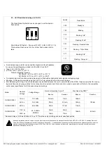 Preview for 4 page of E2S DL105H AlertAlight Instructions/Service Manual