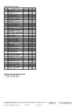 Предварительный просмотр 3 страницы E2S E2 S121UL Series Instructions/Service Manual