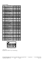 Предварительный просмотр 7 страницы E2S E2xC1LD2R Instruction Manual