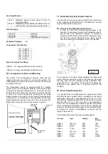 Предварительный просмотр 2 страницы E2S GNE L2 Series Instruction Manual