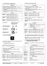 Preview for 2 page of E2S GNExB2X05-S Series Instruction Manual