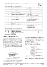 Preview for 6 page of E2S GNExS2 Instruction Manual