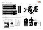 Preview for 2 page of E2S SONFL1H Series Instructions/Service Manual