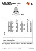 Предварительный просмотр 1 страницы E2S STExB2X05AC115 Instruction Manual