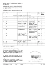 Предварительный просмотр 7 страницы E2S STExS2 Instruction Manual