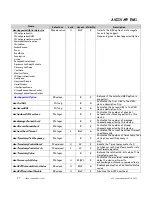 Предварительный просмотр 27 страницы e2v AVIIVA EM1 User Manual