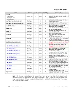 Предварительный просмотр 28 страницы e2v AVIIVA EM1 User Manual