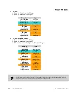 Предварительный просмотр 40 страницы e2v AVIIVA EM1 User Manual