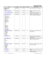 Предварительный просмотр 44 страницы e2v AVIIVA EM1 User Manual