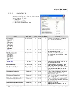 Предварительный просмотр 47 страницы e2v AVIIVA EM1 User Manual