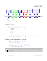 Предварительный просмотр 49 страницы e2v AVIIVA EM1 User Manual