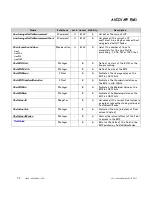 Предварительный просмотр 59 страницы e2v AVIIVA EM1 User Manual