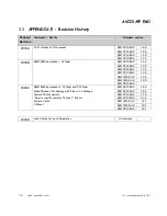 Предварительный просмотр 76 страницы e2v AVIIVA EM1 User Manual