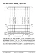 Preview for 5 page of e2v CCD42-90 Manual