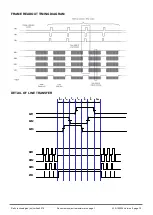 Preview for 10 page of e2v CCD42-90 Manual