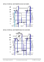 Preview for 12 page of e2v CCD42-90 Manual