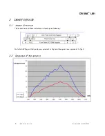 Предварительный просмотр 6 страницы e2v DIVIINA LM1 User Manual