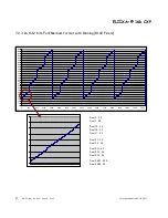 Preview for 47 page of e2v ELIIXA+ 16k User Manual
