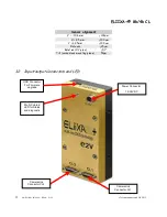 Предварительный просмотр 11 страницы e2v Eliixa+ 4k User Manual