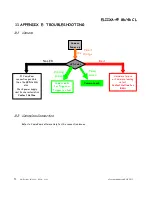 Предварительный просмотр 53 страницы e2v Eliixa+ 4k User Manual