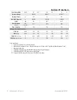Предварительный просмотр 6 страницы e2v Eliixa+ 8k User Manual