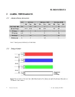 Предварительный просмотр 7 страницы e2v ELiiXA UC4 User Manual