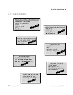 Предварительный просмотр 18 страницы e2v ELiiXA UC4 User Manual