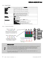 Предварительный просмотр 20 страницы e2v ELIIXA+ User Manual