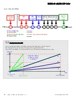 Предварительный просмотр 30 страницы e2v ELIIXA+ User Manual