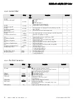 Предварительный просмотр 51 страницы e2v ELIIXA+ User Manual