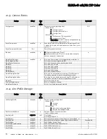 Предварительный просмотр 53 страницы e2v ELIIXA+ User Manual